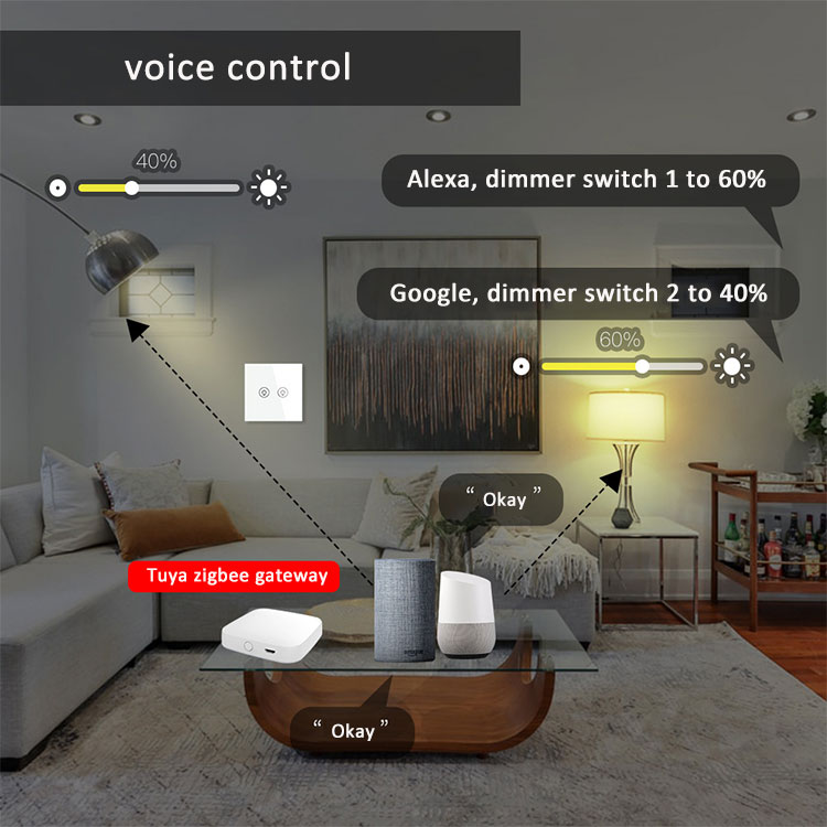 GRSICO 2022 zigbee TUYA US smart dimmer glass touch switch with amazon alexa and google home  wifi remote app control