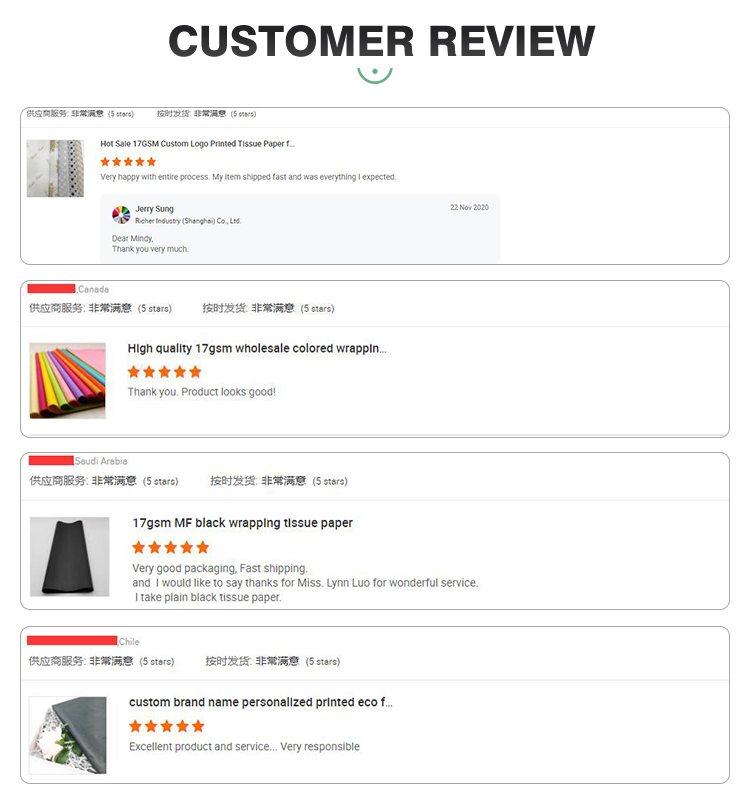 Custom Logo Printed PE Coated Deli Meat Hamburger Frie Burger Sandwich Wrap Wax Sheets Food Wrapping Greaseproof Paper,Wax Paper