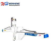 Serie de robots WenHeng