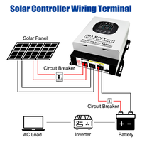 Nouvel Arrivage Contrôleur de Charge Solaire MPPT Haute Tension 1000V 60A Chargeur Solaire 60V 72V 84V 96V 192V 384V pour Système Solaire et UPS