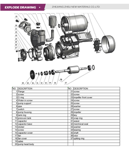 Pompe à eau portable ZHELI pour transfert d'eau de puits 220V 0.5-1HP, <span class=keywords><strong>surpresseur</strong></span> pour l'irrigation des ruisseaux agricoles, pompe auto-amorçante 1/2 CV - Product Image 4