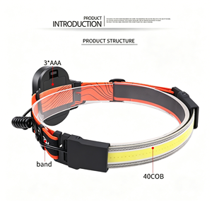 40 COB LED Headlamp 300LM 1000mAh Battery Type-C Rechargeable 3 Modes IPX4 Rated For Outdoor Activities Outdoor Optical Devices - Product Image 1