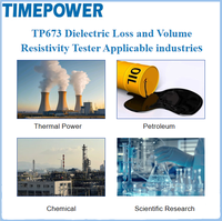 TIMEPOWER Lab fournit un testeur de résistivité volumique de perte diélectrique Protection contre les courts-circuits contre les surtensions Indication haute tension