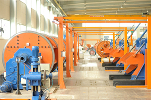 NEWSPACE-máquina de lijado de marco rígido <span class=keywords><strong>JLK</strong></span>, cable de línea y máquina de fabricación de cables - Product Image 3