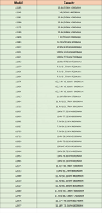 Meilleure vente A1494 pour module de <span class=keywords><strong>batterie</strong></span> <span class=keywords><strong>Macbook</strong></span> conserver 15 pouces A1398 <span class=keywords><strong>batterie</strong></span> A1494 2013 plus tard <span class=keywords><strong>2014</strong></span> (11.4V-102.37WH 8980MAH) - Product Image 6