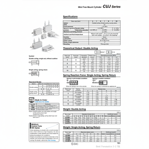 SMC Mini cylindre à montage libre CDUJB8-10DM pièces pneumatiques - Product Image 1