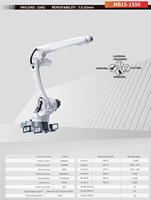 Brazo Robótico Industrial de Alto Rendimiento de 6 Ejes, Carga Útil de 15 kg-50 kg, Alcance de 1550 mm-2100 mm para Soldadura Automatizada y Paletización