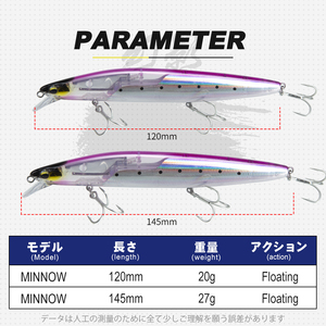 Leurre de pêche flottant Senuelo Minnow 145mm 27g <span class=keywords><strong>pour</strong></span> <span class=keywords><strong>eau</strong></span> salée, design japonais, avec <span class=keywords><strong>lame</strong></span> flash, <span class=keywords><strong>pour</strong></span> lancer longue distance - Product Image 2