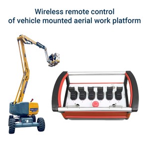 Wireless Hydraulic Joystick <b>Remote</b> <b>Control</b> System for Truck <b>Crane</b> Retrofit - Product Image 2