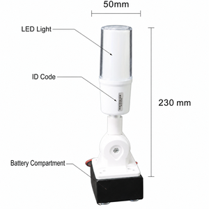 868Mhz Wireless PTL Lighting Aisle Sorting Gateway Controlled Indicator <strong>Warehousing</strong> Picking Markers Tunnel Light - Product Image 2