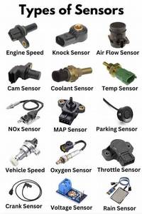 4535420500 Capteur d'oxygène pour Mercedes-Benz Smart SMART LIMOUSINE FORFOUR ELECTRIC DRIVE CABRIO ELECTRIC DRIVE <span class=keywords><strong>CABRIOLET</strong></span> <span class=keywords><strong>BRABUS</strong></span> - Product Image 5