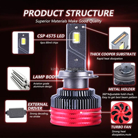 Ampoules de phare LED pour voiture K12 Max super lumineuses 140 watts 15000 lumens H1 H7 H4 H11 H8 9005 9006 9012 Lumières CANBUS EMC 6500K Blanc K12