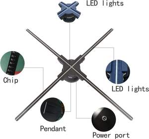 Factory Direct 3D Hologram Fan <b>LED</b> Holographic Fan Remote Control Commercial Advertising <b>Light</b> <b>Box</b> For Retail Store Promotion - Product Image 1