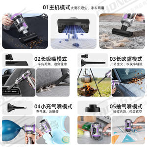 Aspiradora para Auto X6, Máquina Combinada de Soplado y Secado, 11.1V 100W, Portátil, de Doble Uso para Auto, Hogar y Exteriores - Product Image 1