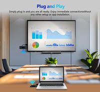 Kit d'extension audio-vidéo sans fil 1080P avec émetteur et récepteur