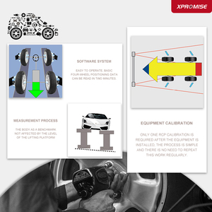 Aligneur de voiture 3D à quatre roues 5D, machine d'alignement de roue, avec certificat CE et ISO, <span class=keywords><strong>prix</strong></span> d'usine, livraison gratuite, <span class=keywords><strong>2022</strong></span> - Product Image 6