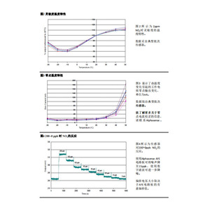Sensor de Dióxido de Nitrógeno Alphasense NO2-A43F, Detección Electroquímica de Gases, Monitoreo Ambiental - Product Image 2