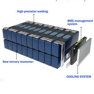 Pin năng lượng mặt trời gia dụng gắn tường tự chế 10000 chu kỳ 3.<span class=keywords><strong>2V</strong></span> CALB 100AH-324Ah, nguồn điện gia đình, pin trạng thái rắn LiFePO4 - Product Image 3