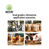 Approvisionnement d'usine : Poudre de L-Asparagine de haute pureté 99% (CAS 70-47-3) de qualité alimentaire et pour l'alimentation animale, emballée en sac de 25 kg