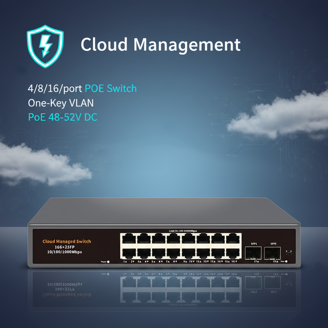 16-Port Full Gigabit Full-Duplex Managed Switch LACP QoS/VLAN 100-220V AC CE/FCC Certified