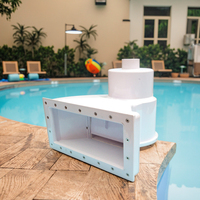 Écumoire complète de mur hors sol à large bouche Abs de piscine en jade