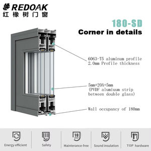REDOAK finestre moderne finestre in alluminio porta scorrevole porta scorrevole bagni porta scorrevole in vetro libreria - Product Image 2