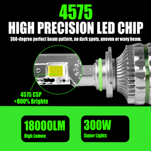 Nueva llegada 300W 150W 30000LM coche bombillas Led Canbus H4 H1 H11 <span class=keywords><strong>M8</strong></span> Pro Led faro H4 4 tubo de cobre lámpara Led H7 - Product Image 3