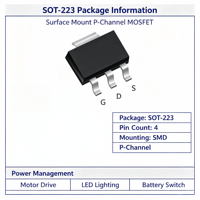 Transistor de puissance de sécurité à montage en surface NK MCT04P06-TP SOT-223 MOSFET à canal P -60V -8A à faible Rds(on) pour interrupteur de charge et commande de moteur
