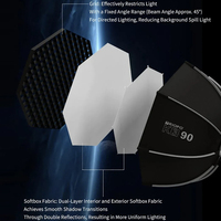 Triopo 120CM Softbox K3 Series Quick Realse Softbox Bowens Bouche Adaptateur Aile Latérale Pliable pour Studio Light