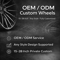 Jantes Aero Ring Forgées Sur Mesure 18 19 20 21 22 5x112 5x114.3 pour BMW M3 G80 Audi RS7 Nissan GT-R Genesis G80 EV