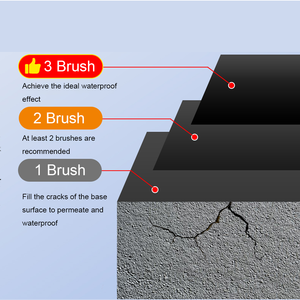 Precio de fábrica <span class=keywords><strong>Membrana</strong></span> impermeable Materiales fuertes y duraderos <span class=keywords><strong>para</strong></span> impermeabilización de <span class=keywords><strong>techos</strong></span> y sótanos - Product Image 4