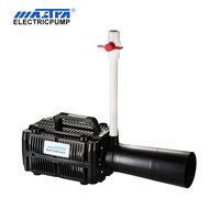 Matra — pompe de puits solaire, dispositif de coulis en acier inoxydable, centrifuge, submersible