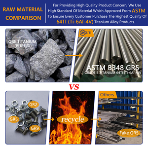 Bán buôn M6 bu lông TITAN chất lượng cao din7991 chìm Torx đầu vít - Product Image 6