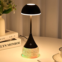 Lampe de bureau LED RGB à variateur tactile moderne, nouvelle conception, alimentation par batterie, construction ultra-aluminium, base en forme de bouteille, ports de charge