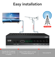 Décodeur ISDB-T OEM ODM avec chipset Sunplus1508CT, boîtier métallique 168 mm, écran LED 4 touches, prix usine, vente en gros Angola
