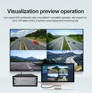 Serveur décodeur vidéo modulaire 4K60Hz avec décodage UHD 32MP et contrôleur de salle de contrôle à écran partagé 64 canaux pour la sécurité d'entreprise - Product Image 4