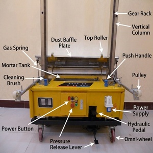 Machine <span class=keywords><strong>à</strong></span> plâtrer semi-automatique <span class=keywords><strong>à</strong></span> ciment très vendue |   Machine <span class=keywords><strong>à</strong></span> projeter du ciment mural pour <span class=keywords><strong>la</strong></span> construction - Product Image 1