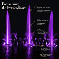 Fontaine à jet d'eau super haute pression programmable avec laser RGB grand format, IP68, en acier inoxydable 304, contrôle IA, CE RoHS, OEM, pour lacs, parcs, hôtels, extérieur