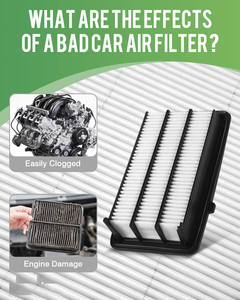 Filtro de aire de cabina y filtro de aire de motor apto para Honda Civic 1.5L 2016 2017 2018 2019 2020 2021 filtro de cabina de carbón activado - Product Image 6