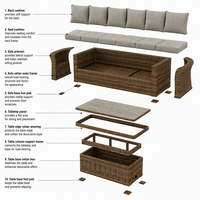 Ensemble de canapé d'angle en rotin brun pour l'extérieur, mobilier de jardin modulaire avec coussins et table, cadre en aluminium durable et imperméable