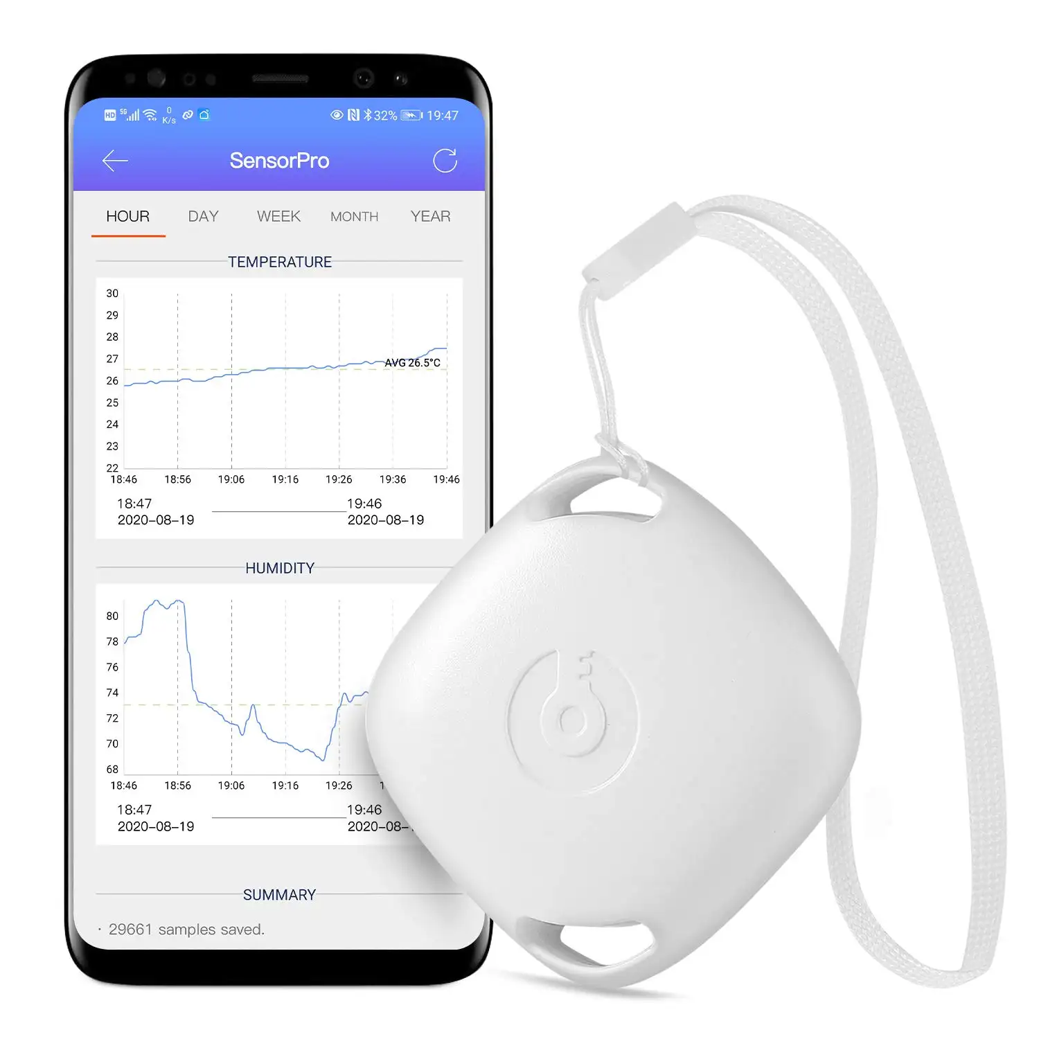 مقياس رطوبة صغير SigmaWit مقياس حرارة لاسلكي مستشعر درجة الحرارة والرطوبة مقياس حرارة رقمي للثلاجة