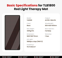 IDEATHERAPY TLB1800 Tapis de luminothérapie rouge professionnel pour tout le corps, 1960 LED à triple puce, haute irradiance, contrôleur à écran tactile