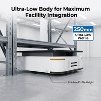 Robot Gudang Logistik Kiva 600kg Dimensi 820x600x250mm Garansi 1 Tahun ODM/OEM Dapat Disesuaikan