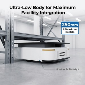 Kiva 600kg Logistics <strong>Warehouse</strong> <strong>Robot</strong> 820x600x250mm Dimensions 1-Year Warranty ODM/OEM Customizable - Product Image 2