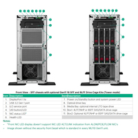 Serveur Tour Proliant ML110 Gen11 avec Processeur Xeon, PCIe 5.0, 1 To de Mémoire DDR5 en Stock
