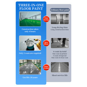 Ready Mix DIY Exterior Pintura de resina <span class=keywords><strong>epoxi</strong></span> para exteriores <span class=keywords><strong>Autonivelante</strong></span> para pisos de concreto para revestimiento de pisos de concreto - Product Image 3