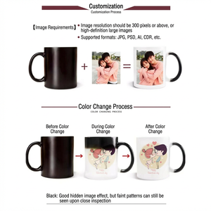 Mug en céramique personnalisé sensible à la chaleur, changeant de couleur, avec <span class=keywords><strong>photo</strong></span>, mug magique pour le café, pour la maison, le bureau, cadeau, vente en gros - Product Image 3