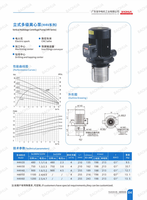 Pompe centrifuge verticale multi-étages H4V50 pour liquide de refroidissement 1100W 66,7L/min pour machines-outils CNC