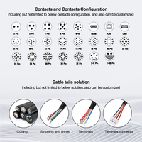 Connecteur circulaire Jnicon M16 à montage sur panneau, étanche IP67, connecteur à 2, 3, 4, 5, 6, 7, 8 broches