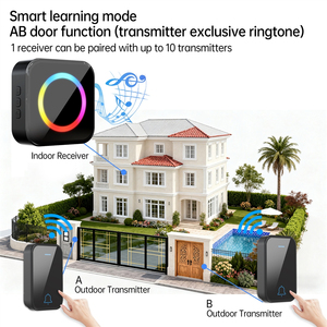 Cross-border multi-country universal wireless doorbell, home <b>battery</b> model, color <b>light</b>, long-distance <b>wall</b>-penetrating elderly - Product Image 3